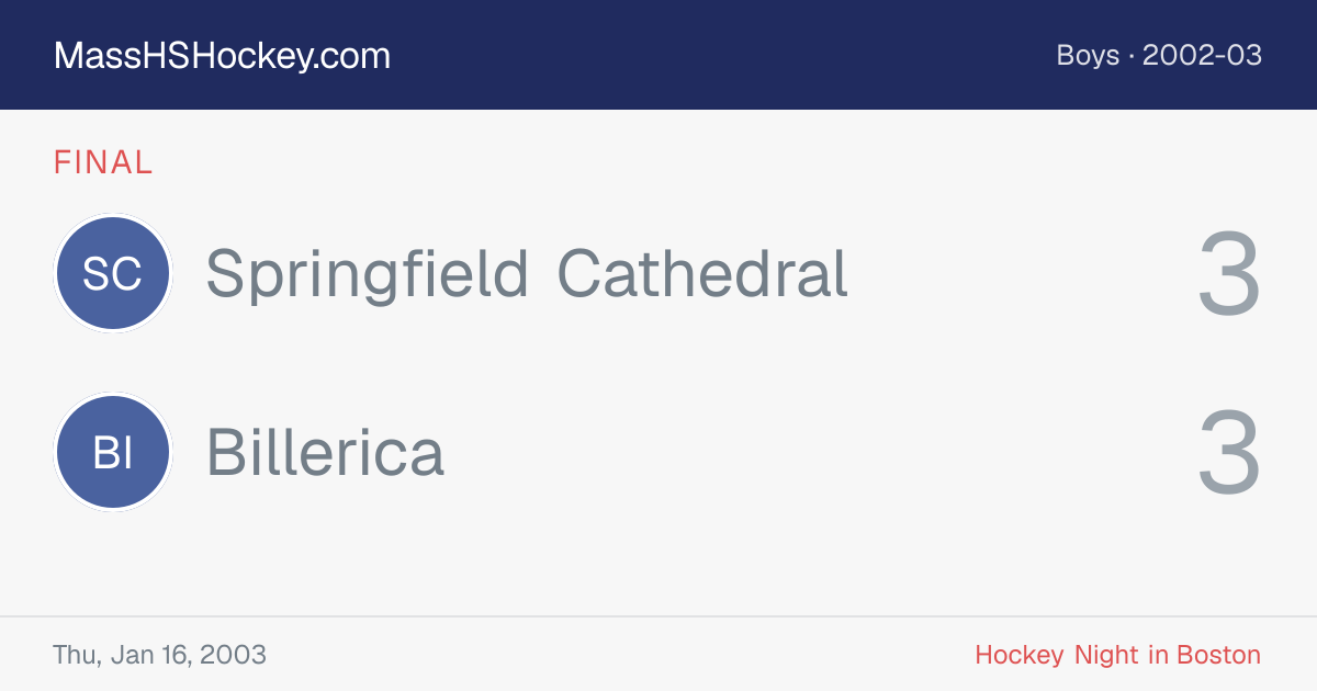 Springfield Cathedral at Billerica score card