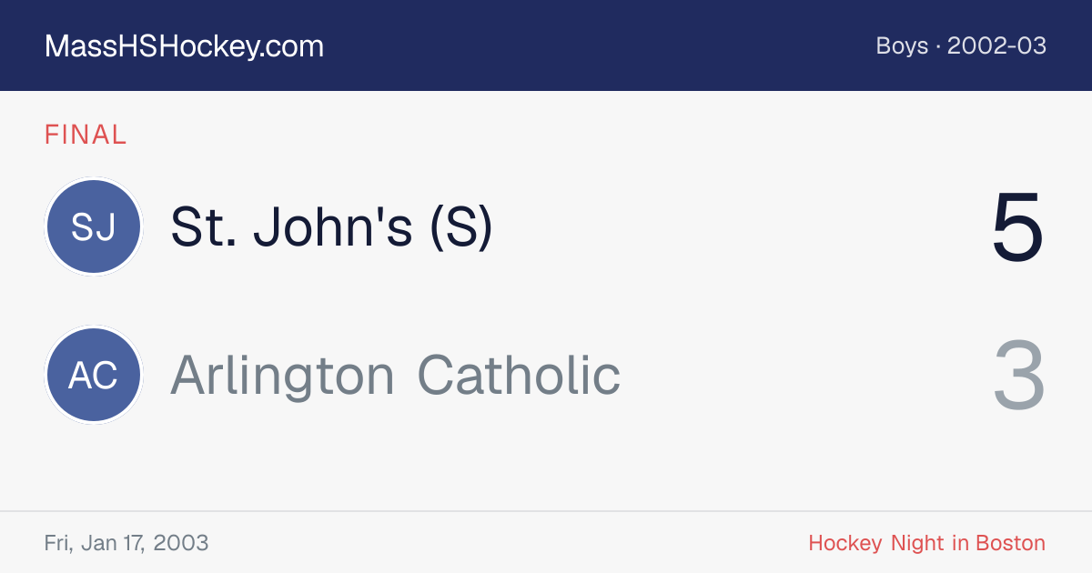 St. John's (S) at Arlington Catholic score card