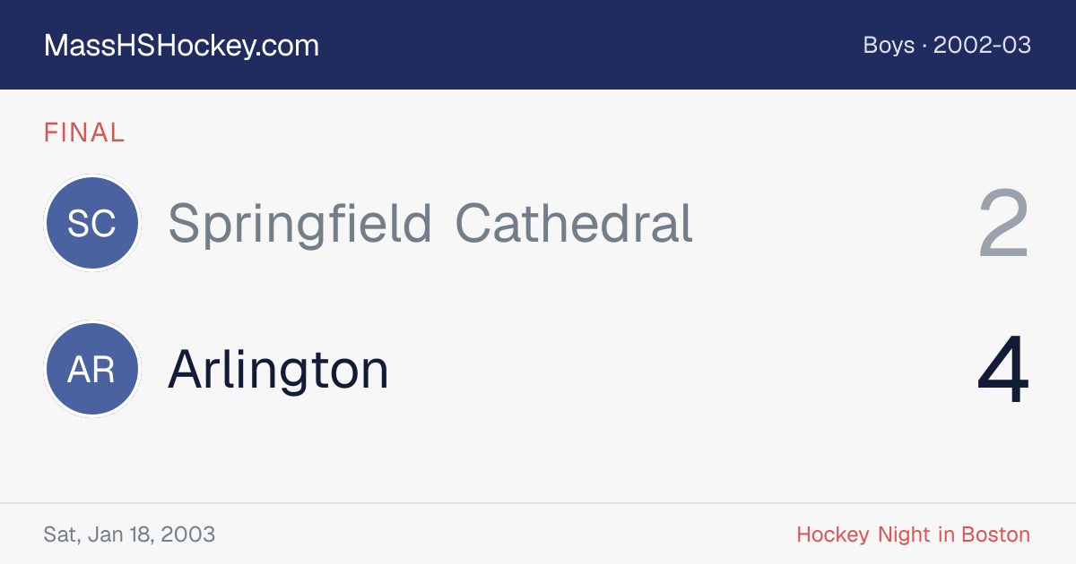 Springfield Cathedral at Arlington score card
