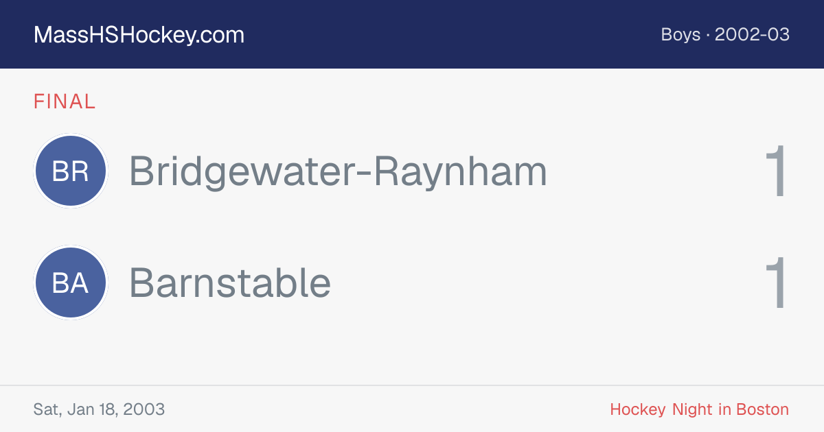 Bridgewater-Raynham at Barnstable score card