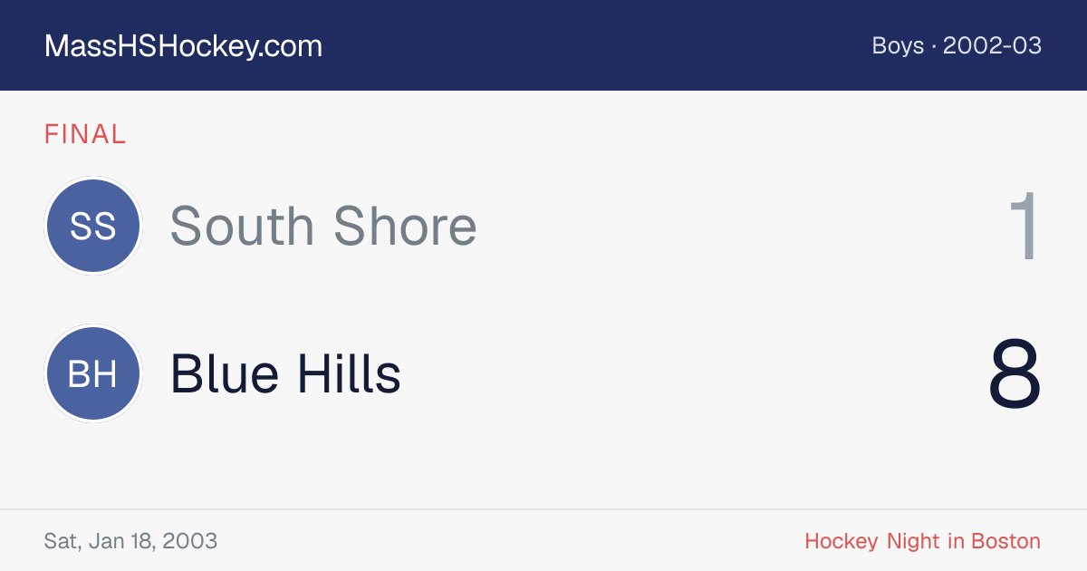 South Shore at Blue Hills score card