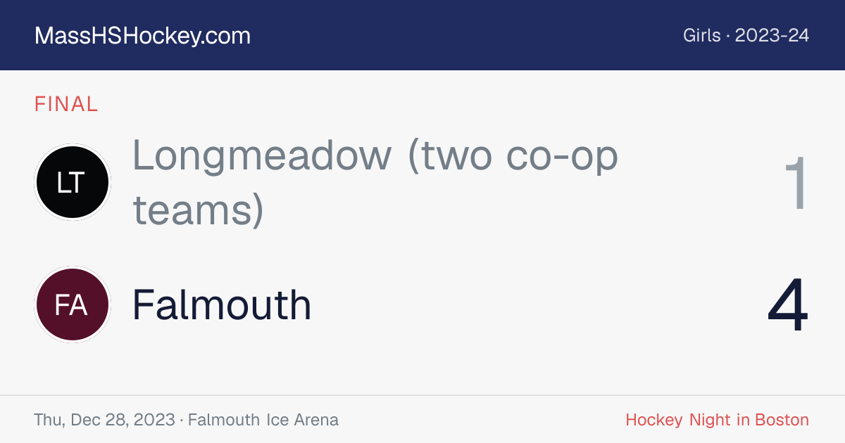 Longmeadow (two co-op teams) at Falmouth score card