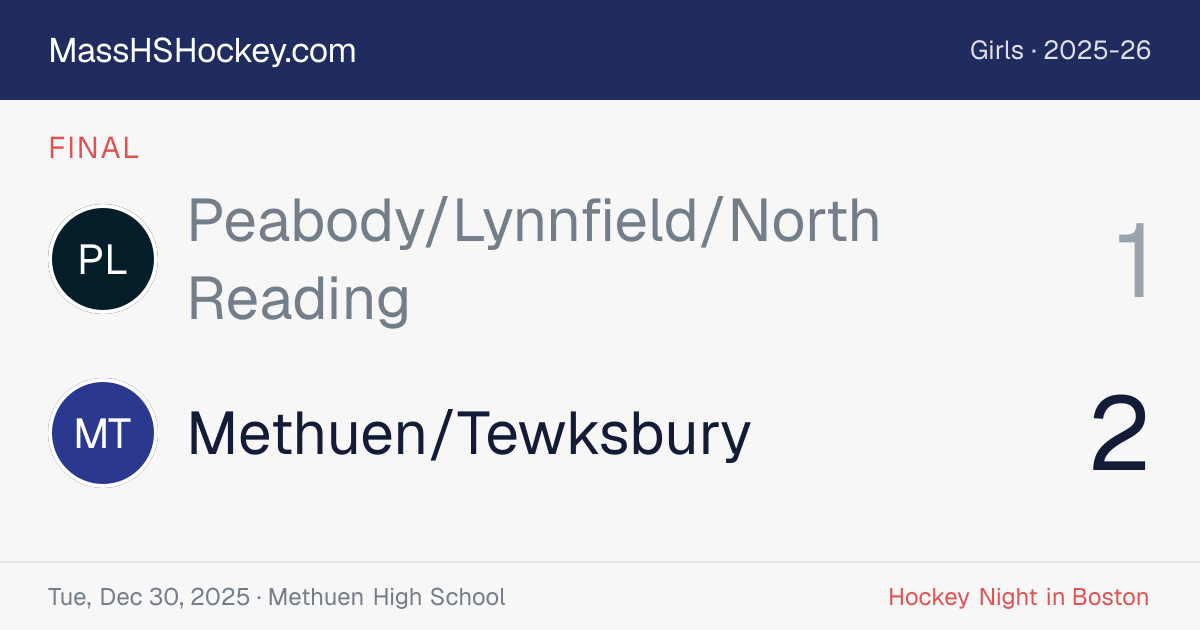 Peabody/Lynnfield/North Reading at Methuen/Tewksbury score card