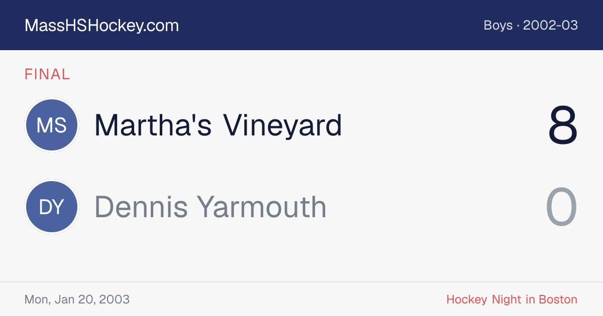 Martha's Vineyard at Dennis Yarmouth score card