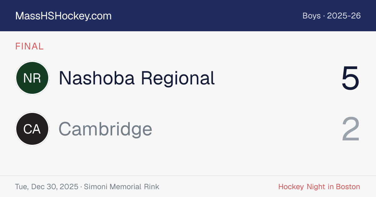 Nashoba Regional at Cambridge score card