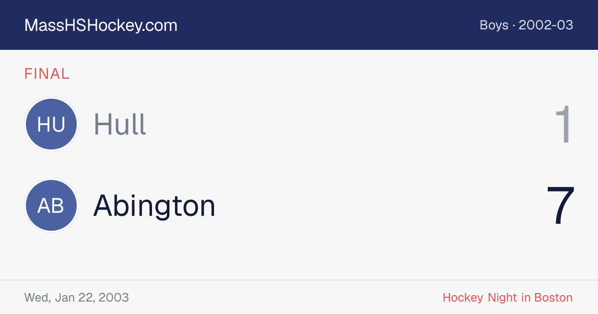 Hull at Abington score card
