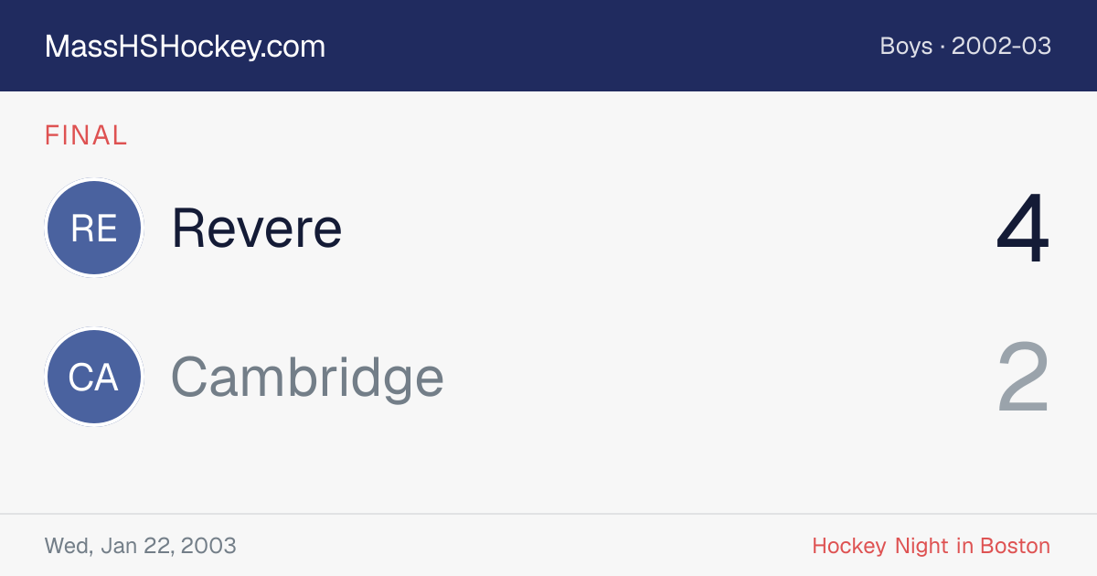 Revere at Cambridge score card