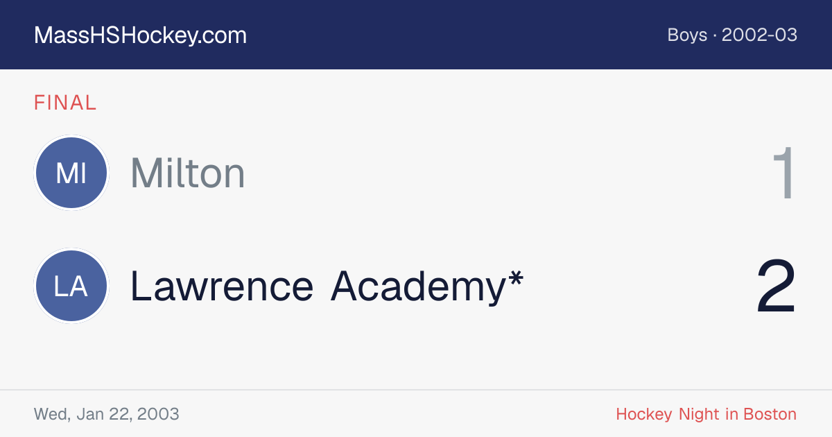 Milton at Lawrence Academy* score card