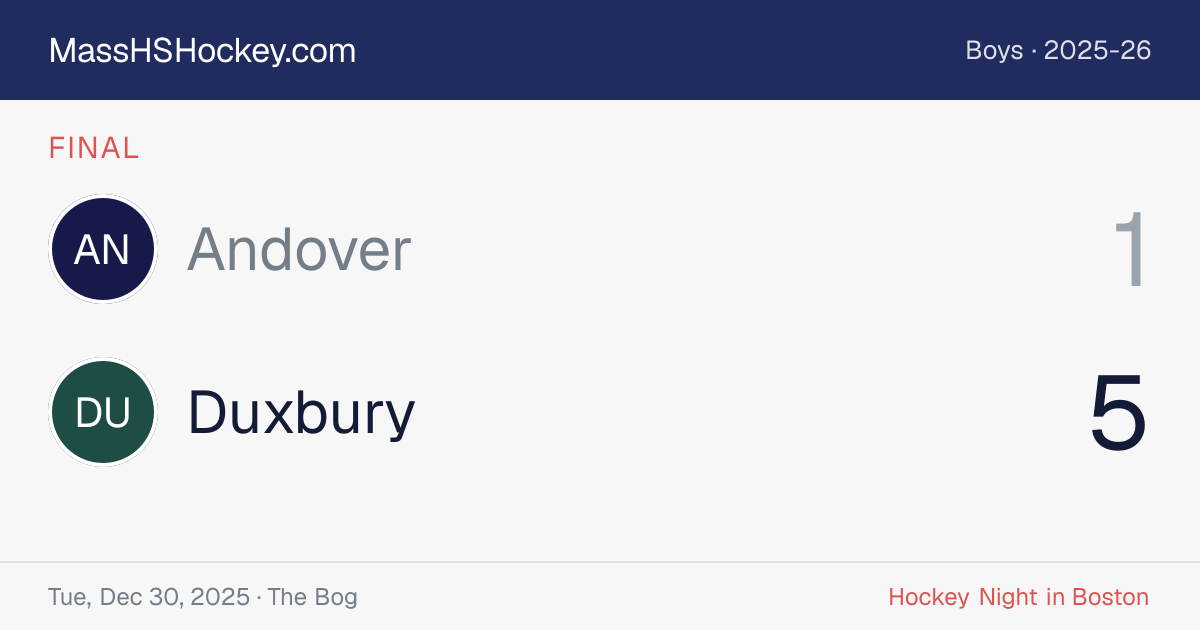 Andover at Duxbury score card