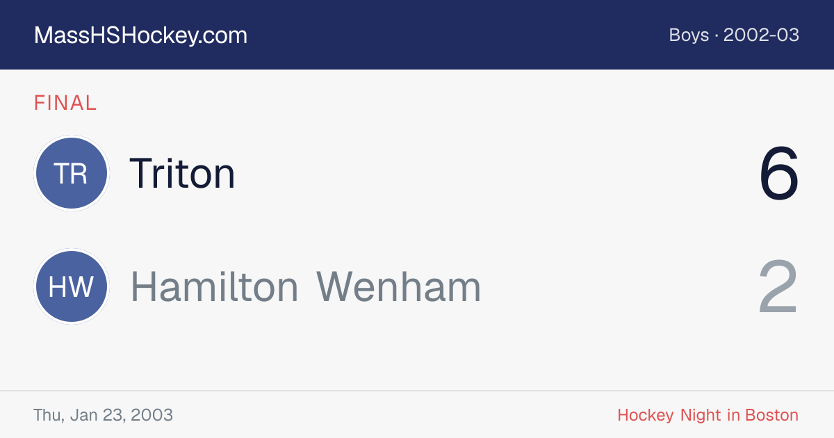 Triton at Hamilton Wenham score card