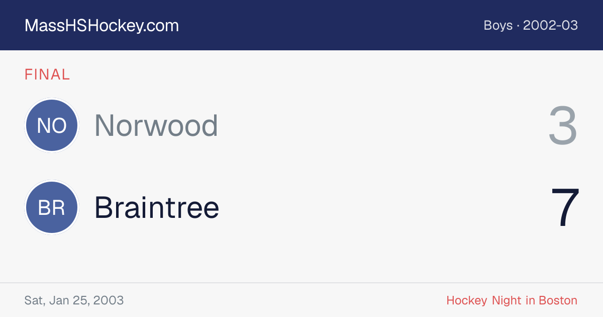 Norwood at Braintree score card