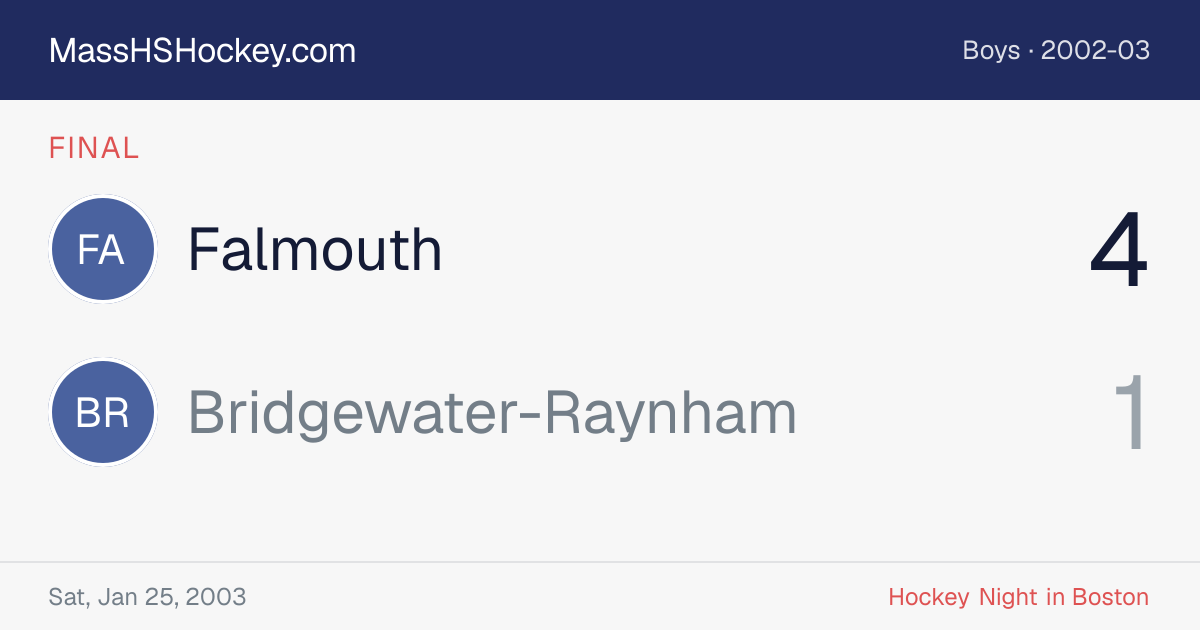 Falmouth at Bridgewater-Raynham score card