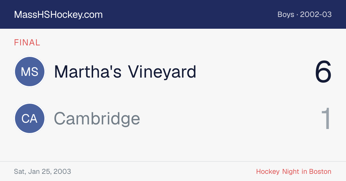 Martha's Vineyard at Cambridge score card
