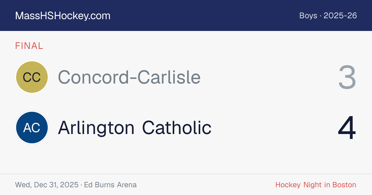 Concord-Carlisle at Arlington Catholic score card
