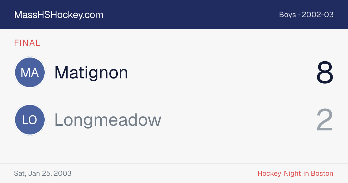 Matignon at Longmeadow score card