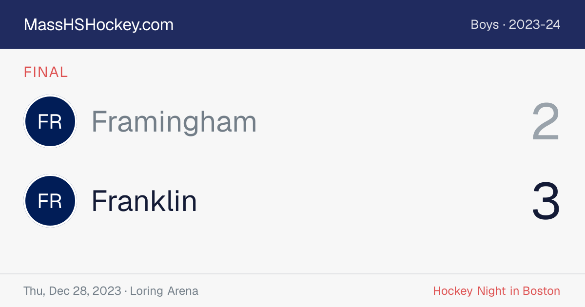 Framingham at Franklin score card