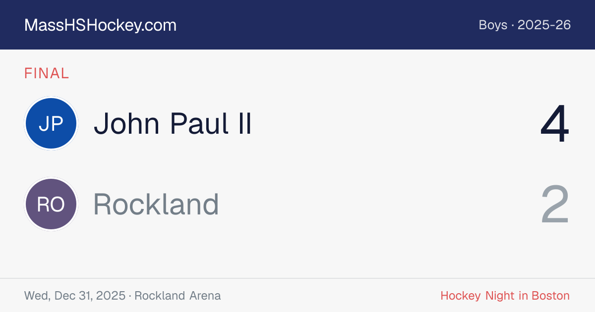John Paul II at Rockland score card