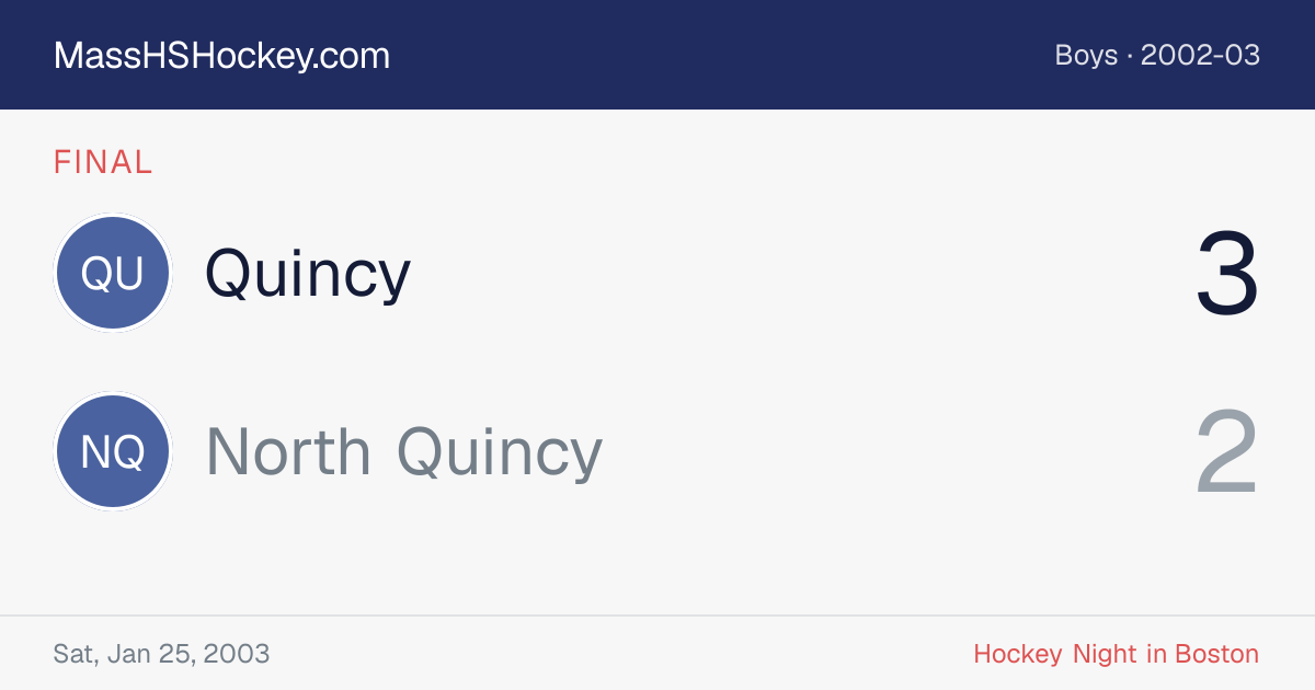 Quincy at North Quincy score card