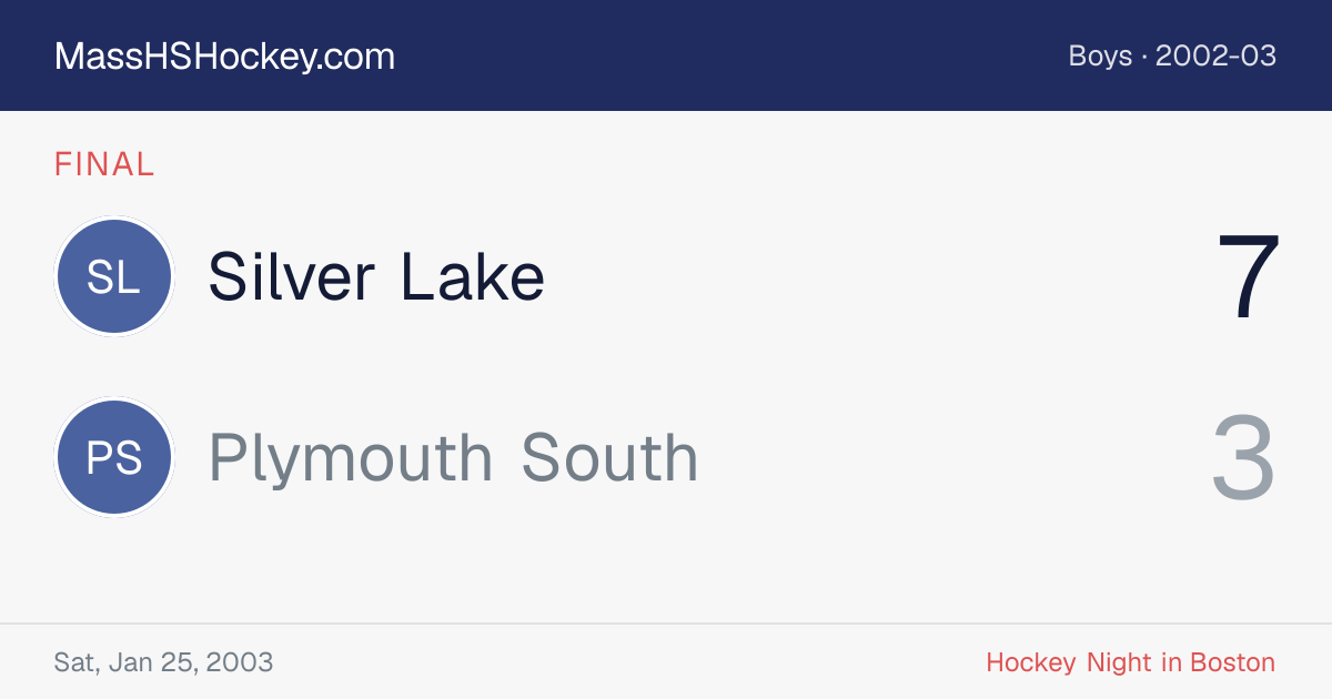 Silver Lake at Plymouth South score card