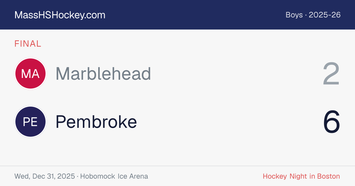Marblehead at Pembroke score card