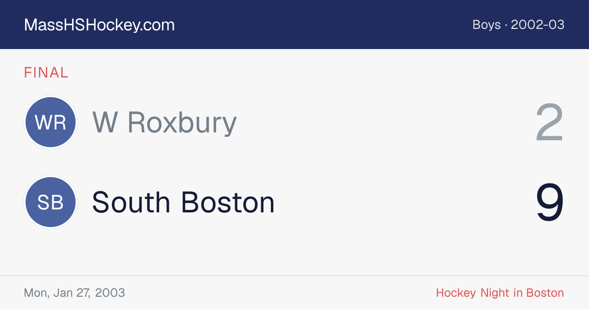 W Roxbury at South Boston score card