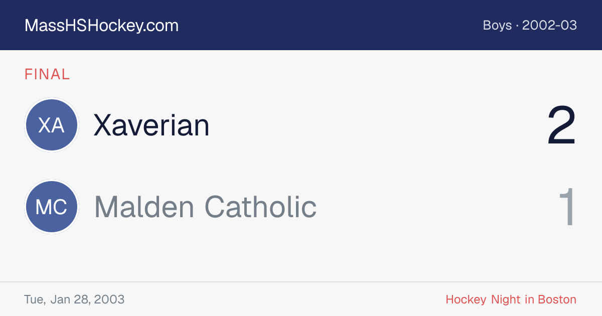 Xaverian at Malden Catholic score card