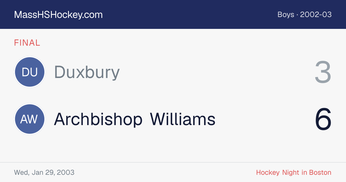 Duxbury at Archbishop Williams score card