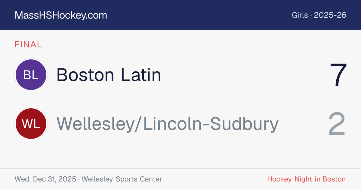 Boston Latin at Wellesley/Lincoln-Sudbury score card