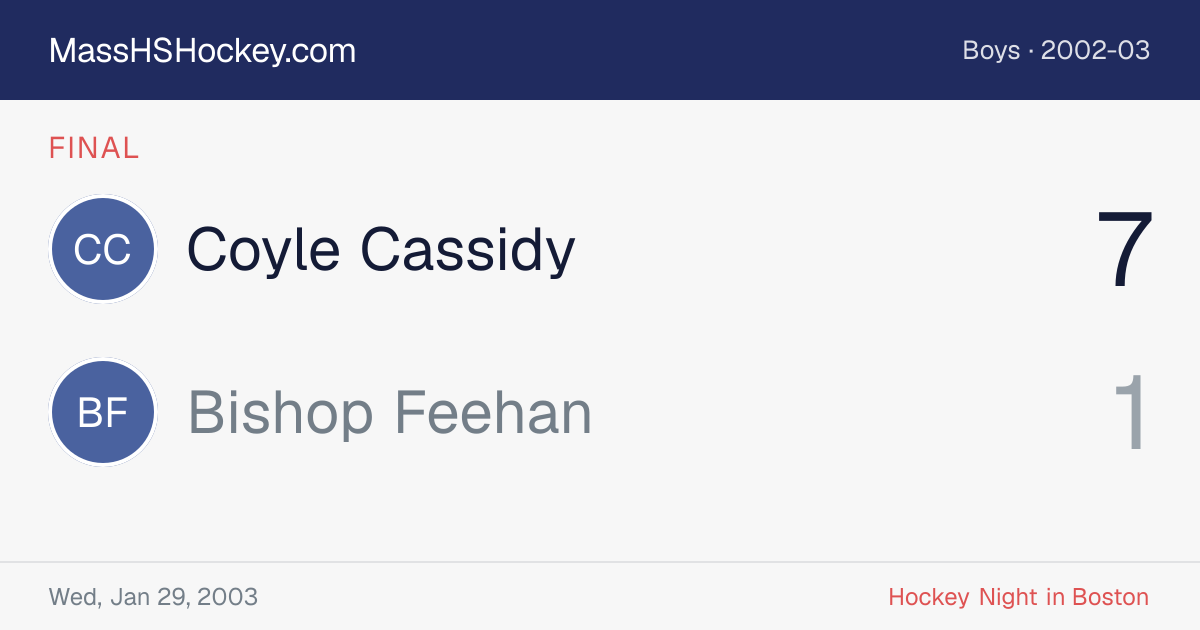 Coyle Cassidy at Bishop Feehan score card