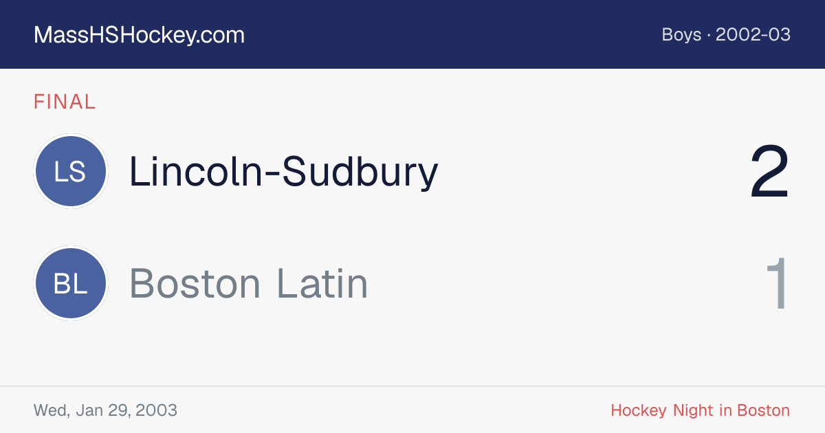Lincoln-Sudbury at Boston Latin score card