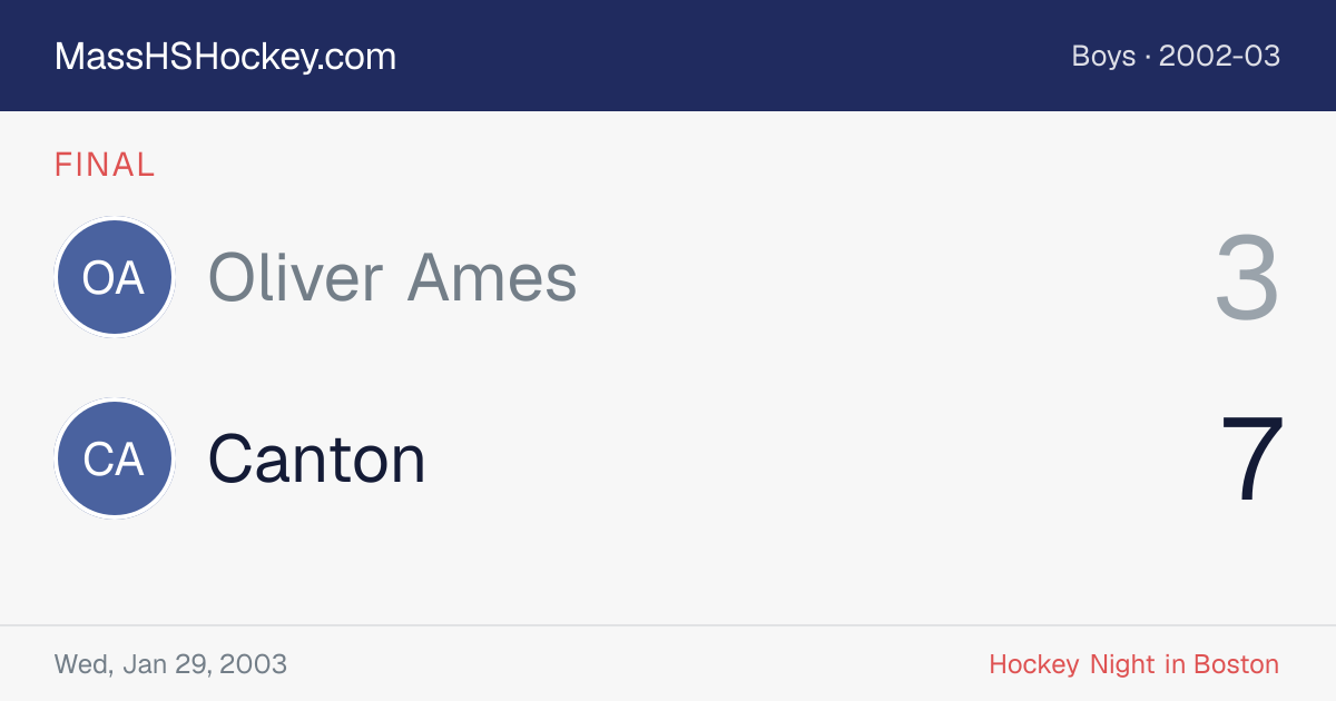 Oliver Ames at Canton score card