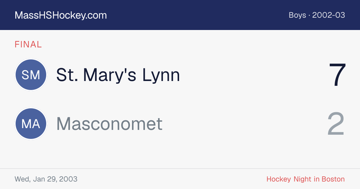 St. Mary's Lynn at Masconomet score card