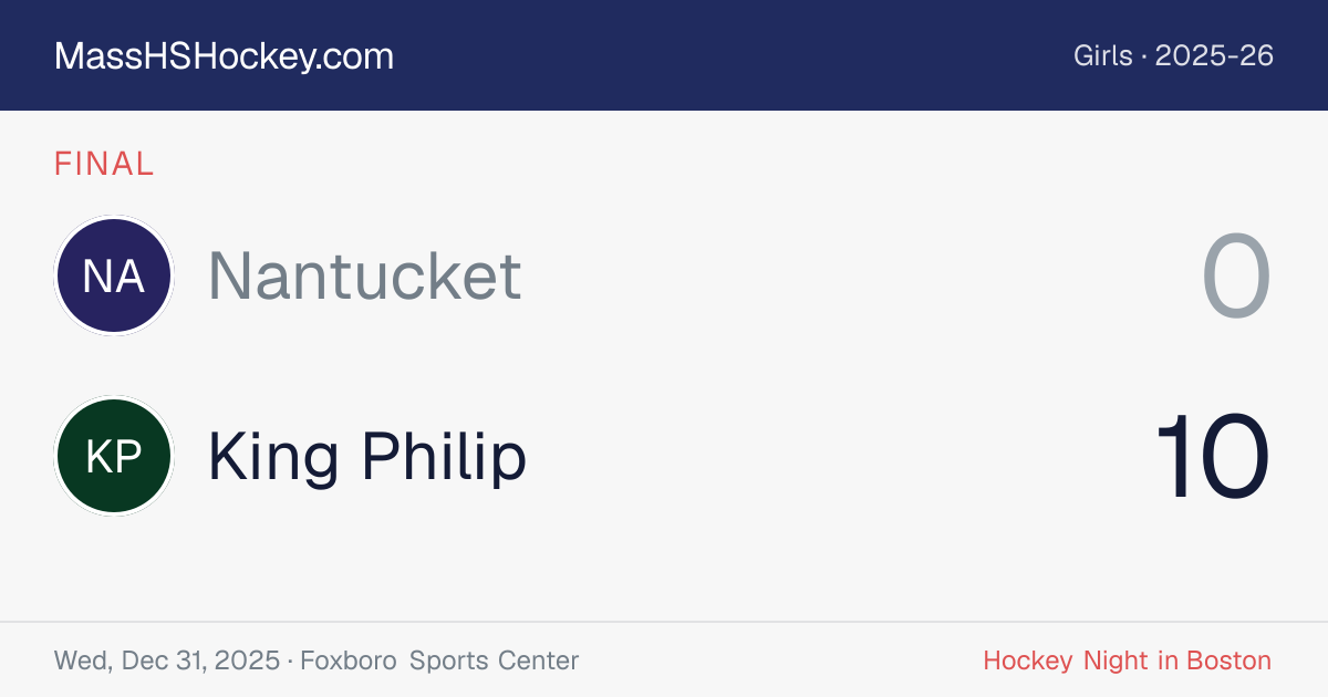 Nantucket at King Philip score card