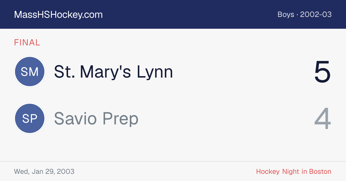St. Mary's Lynn at Savio Prep score card