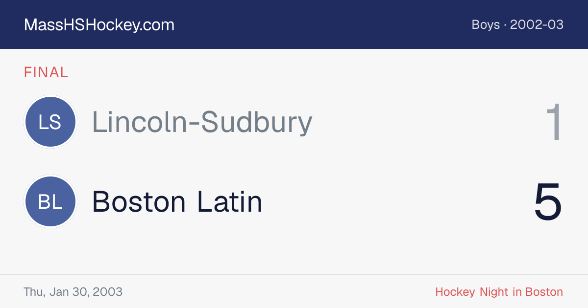 Lincoln-Sudbury at Boston Latin score card