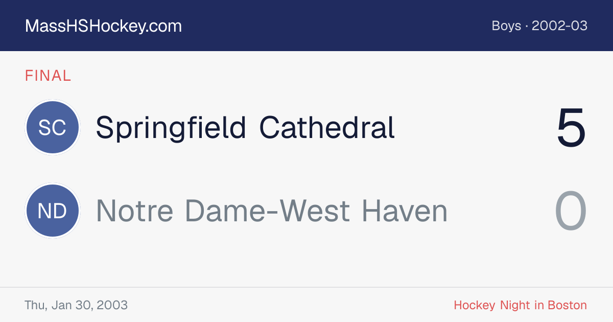 Springfield Cathedral at Notre Dame-West Haven score card