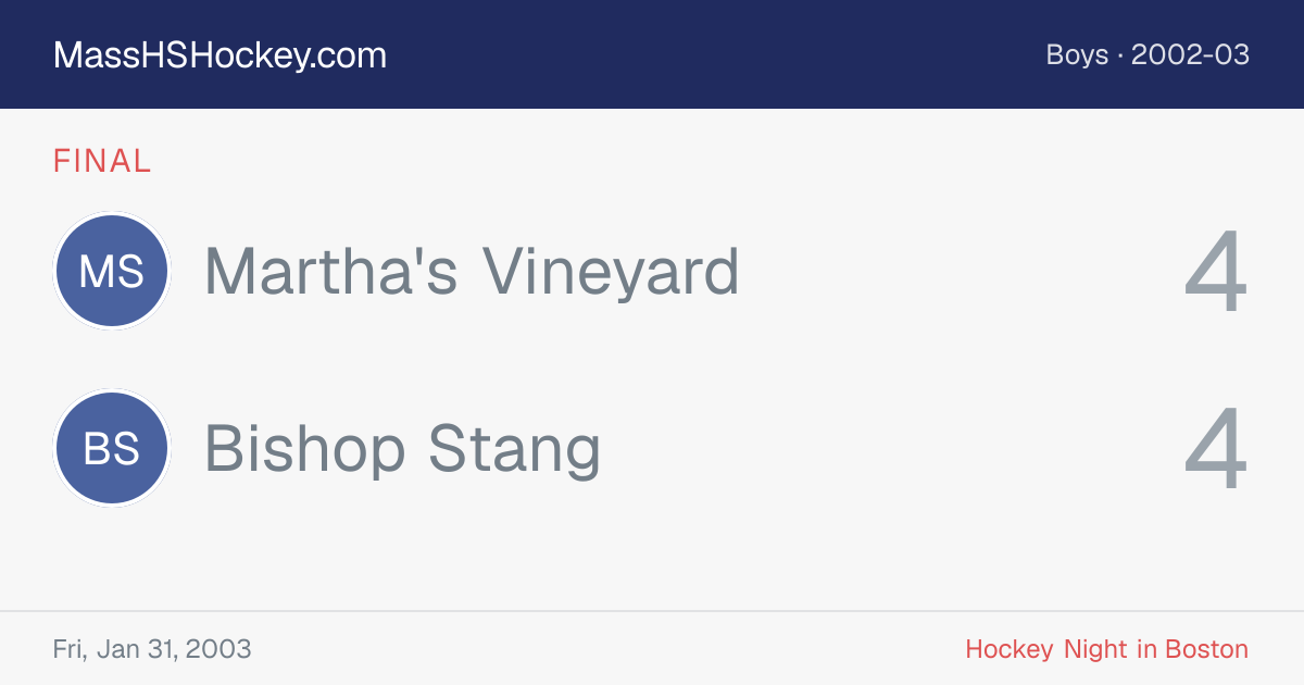 Martha's Vineyard at Bishop Stang score card