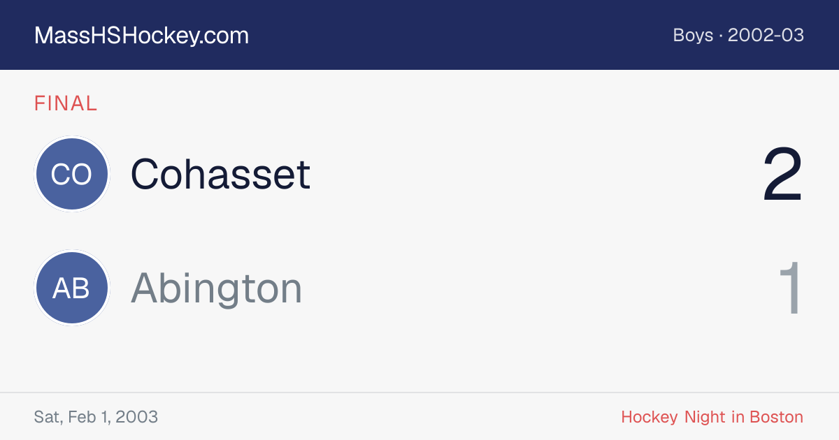 Cohasset at Abington score card