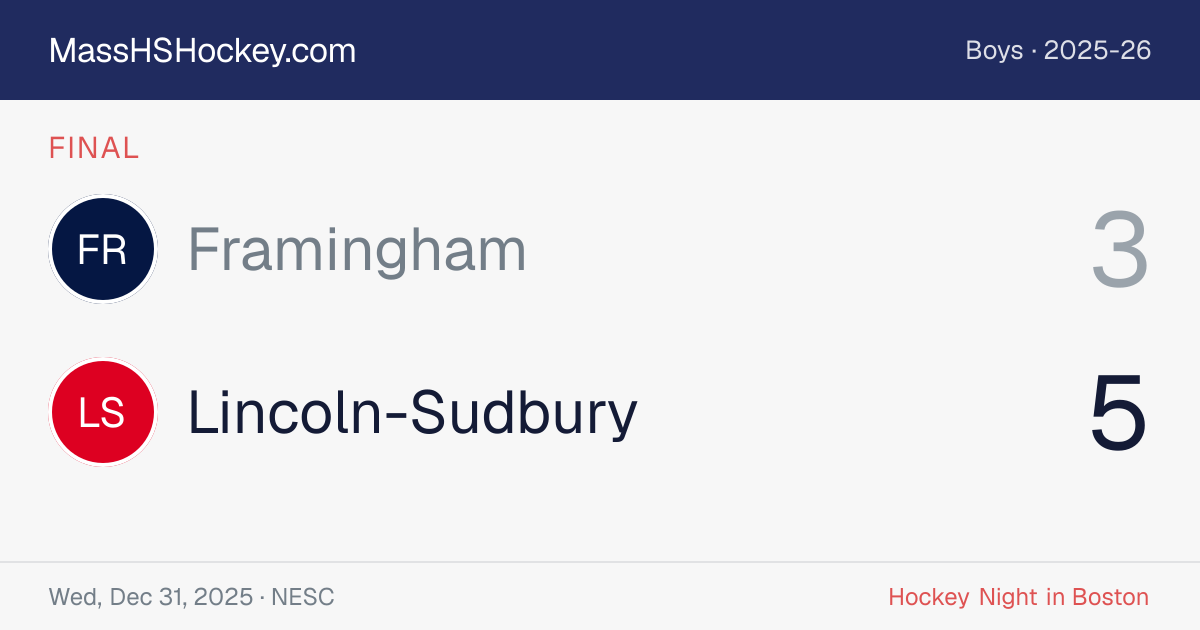 Framingham at Lincoln-Sudbury score card