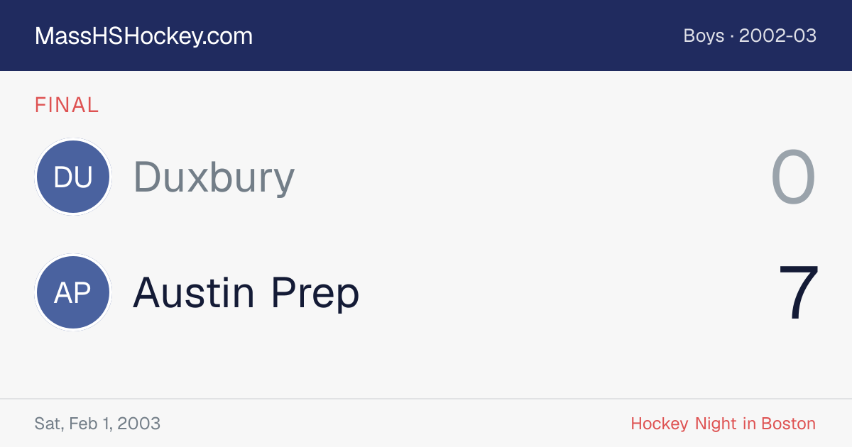 Duxbury at Austin Prep score card