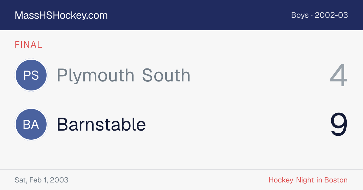 Plymouth South at Barnstable score card