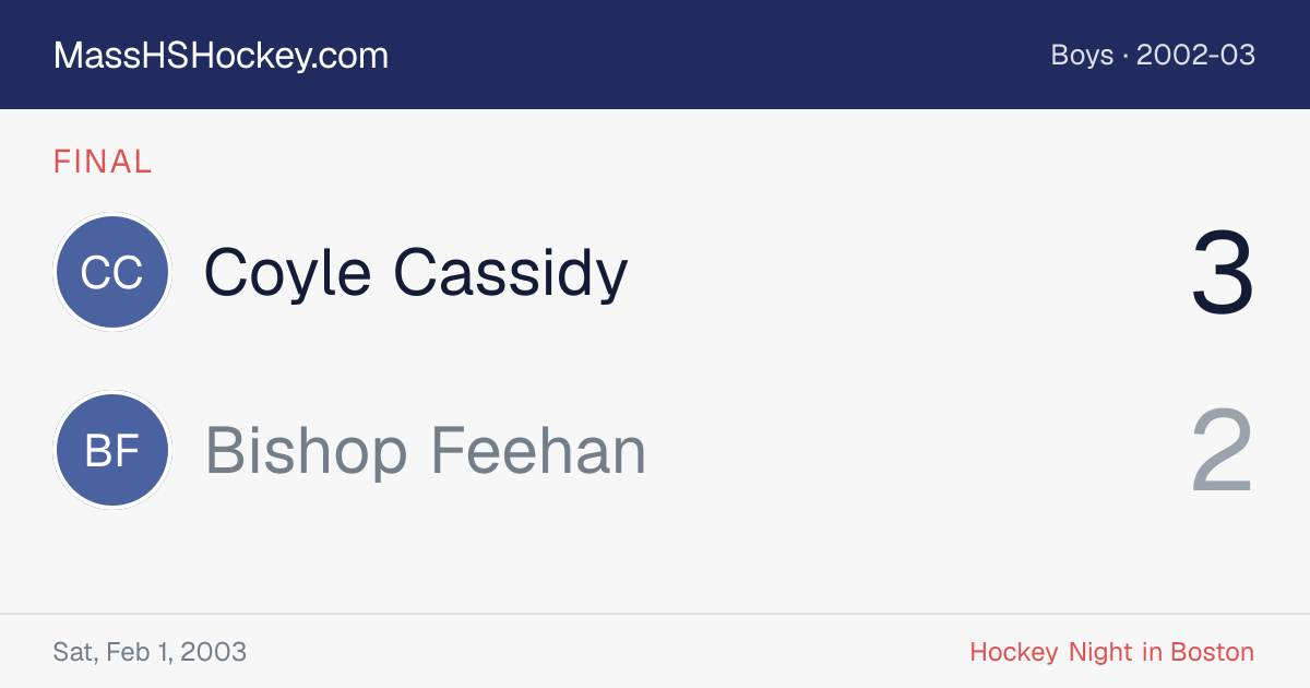 Coyle Cassidy at Bishop Feehan score card