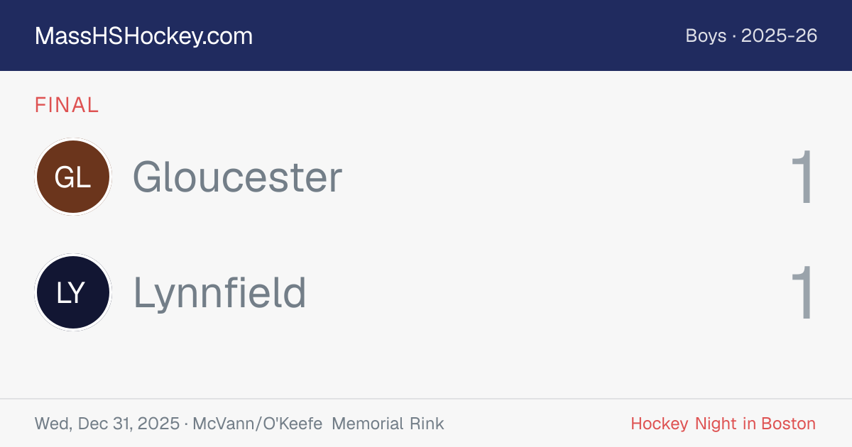 Gloucester at Lynnfield score card