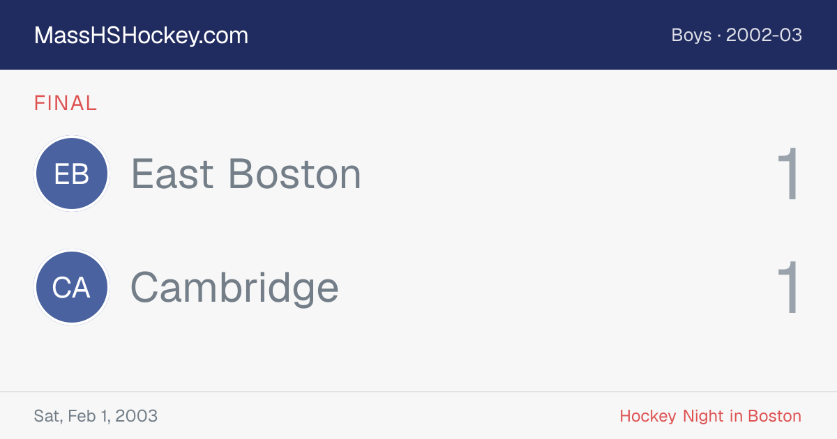 East Boston at Cambridge score card