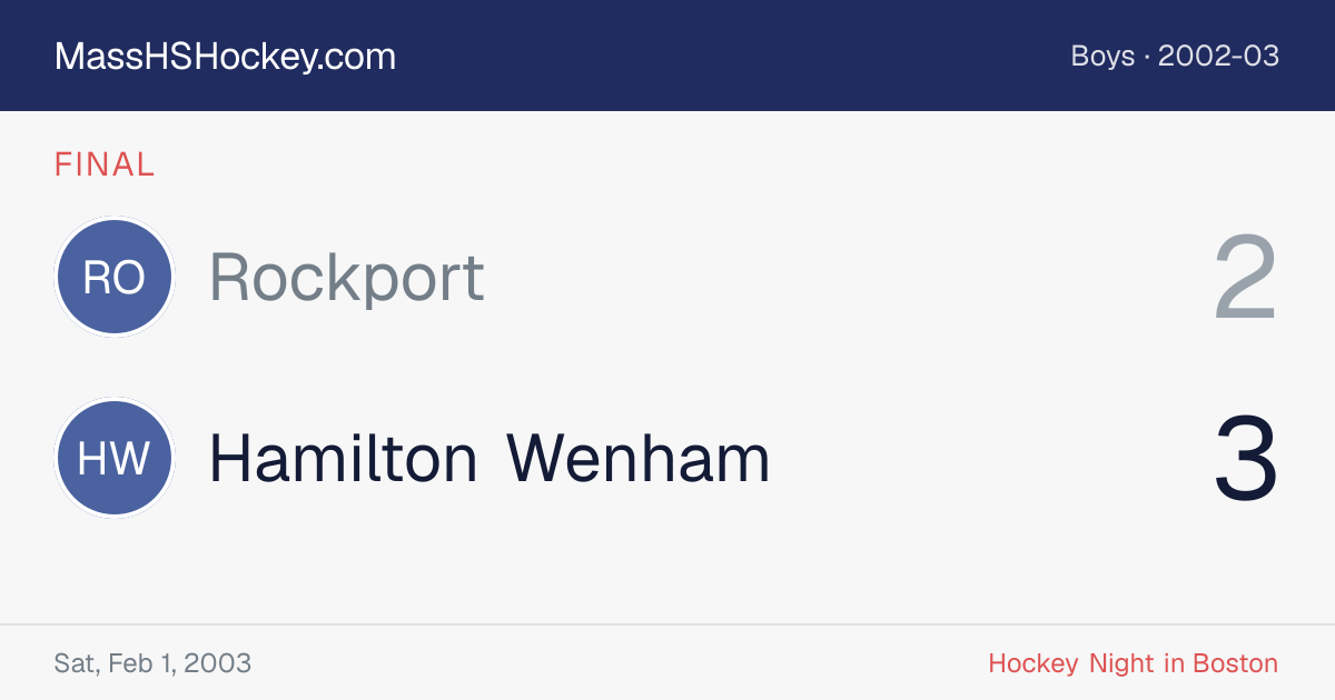 Rockport at Hamilton Wenham score card