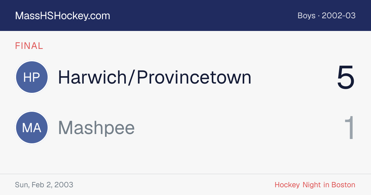 Harwich/Provincetown at Mashpee score card