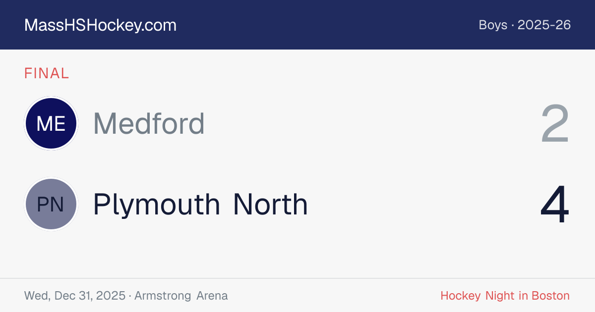 Medford at Plymouth North score card
