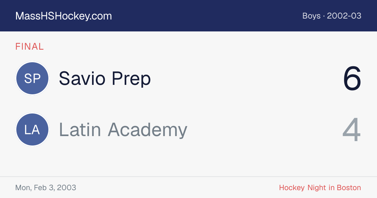 Savio Prep at Latin Academy score card