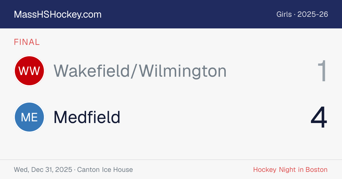 Wakefield/Wilmington at Medfield score card