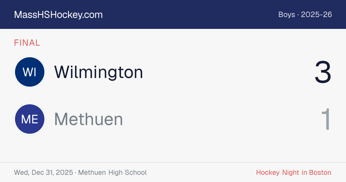 Wilmington at Methuen score card